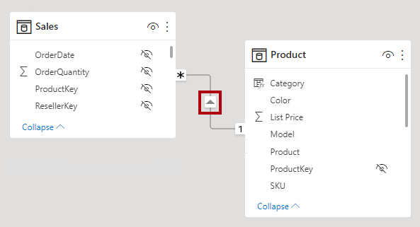 De pijl op de relatielijn toont de kruisfilterrichting: één pijlpunt is enkelrichting, een dubbele pijlpunt is bidirectioneel. Bron: Microsoft Learn